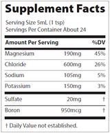 Keto Electrolyte Drops